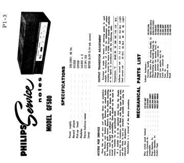 Philips ;Australia-GF580_UA505 ;Amp Module-1968.Gram preview
